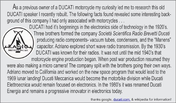 Ducati 